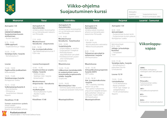 kuva, jossa esimerkki viikko-ohjelmasta Suojautuminen-kurssilta