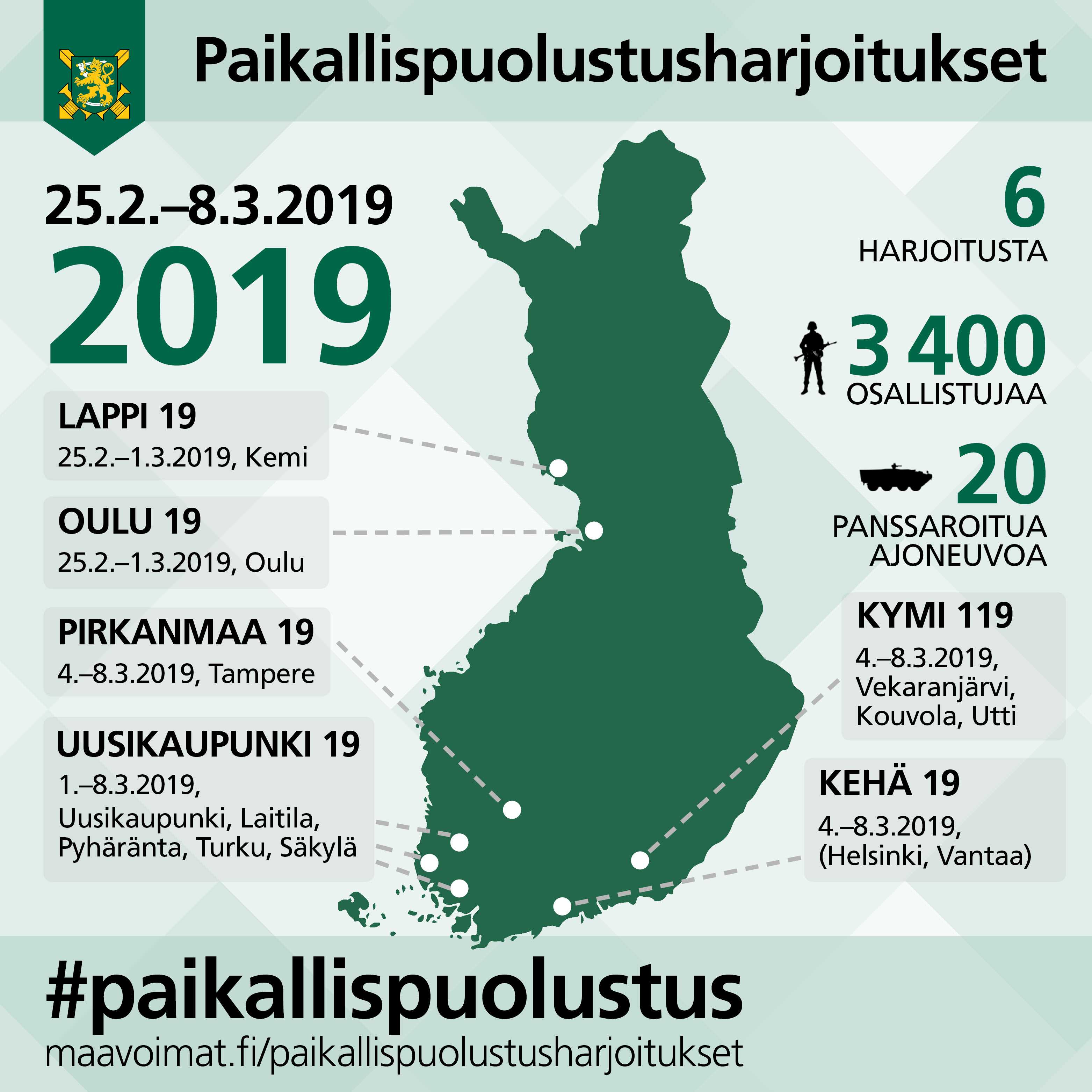 Paikallispuolustusharjoitukset 25.2.-8.3.2019. 6 harjoitusta, 3400 osallistujaa, 20 panssaroitua ajoneuvoa. #paikallispuolustus